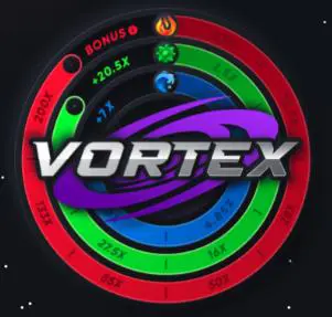 Vortex coverImage